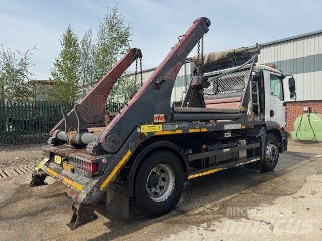 MAN TGM 18.250 Portaalsysteem vrachtwagens