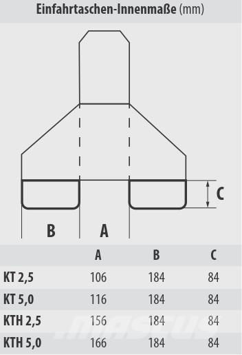 Bauer KTH 5,0 Overige tweedehands voorzetapparatuur en componenten
