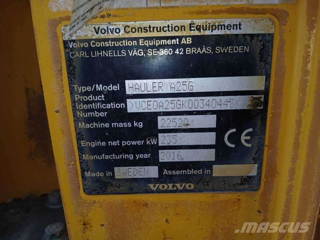 Volvo A 25 G Knik dumptrucks
