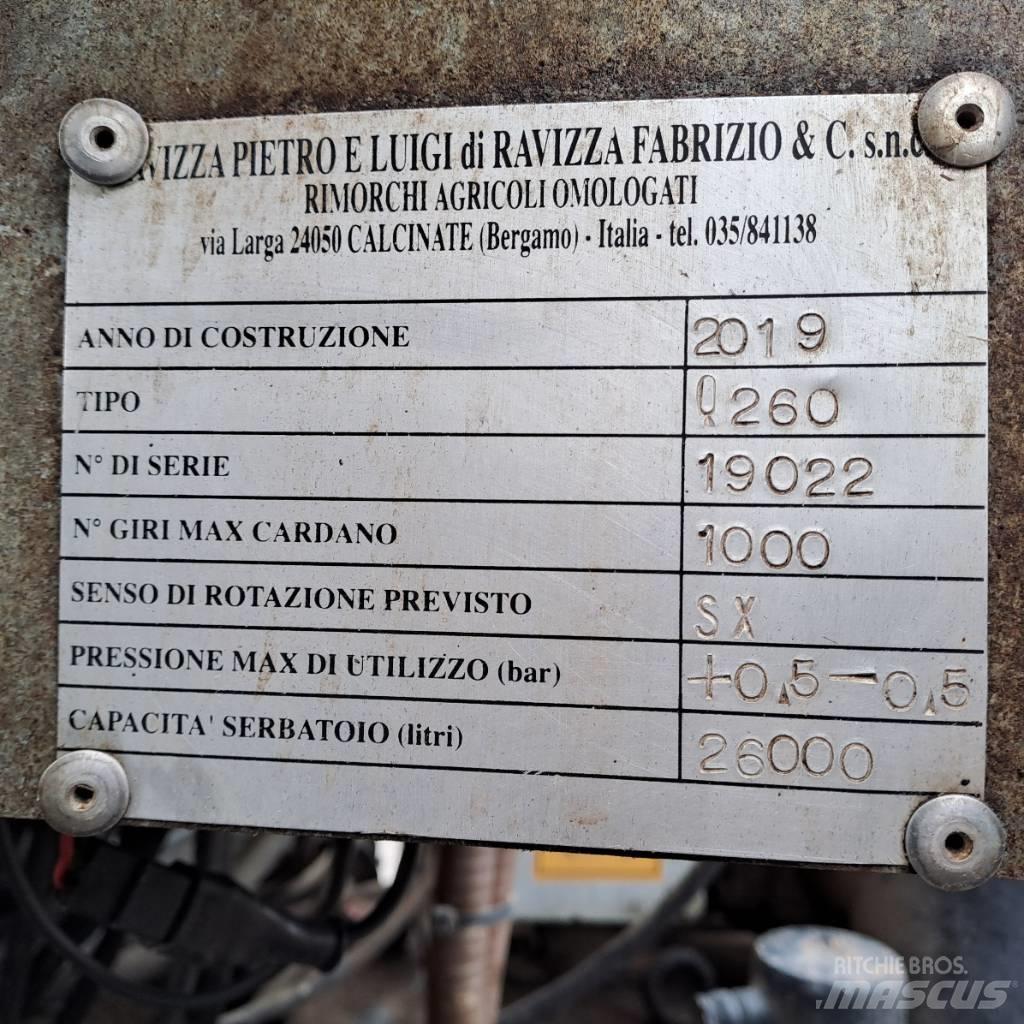 RAVIZZA CB260S4ASIB Drijfmesttanks