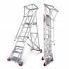 Faraone 350/SMT magazijnplatforms