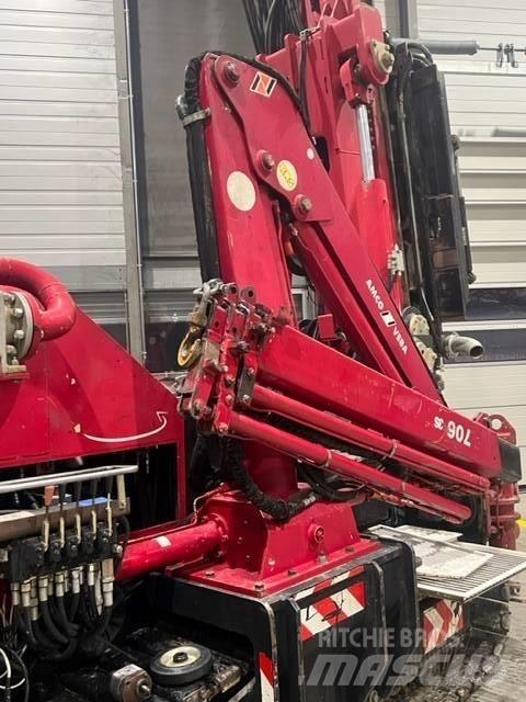 EGT VD1510 Verticale Boorinstallaties