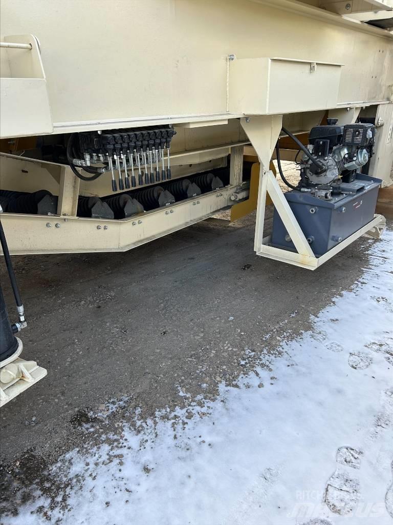 Metso HP 300 Vergruizers