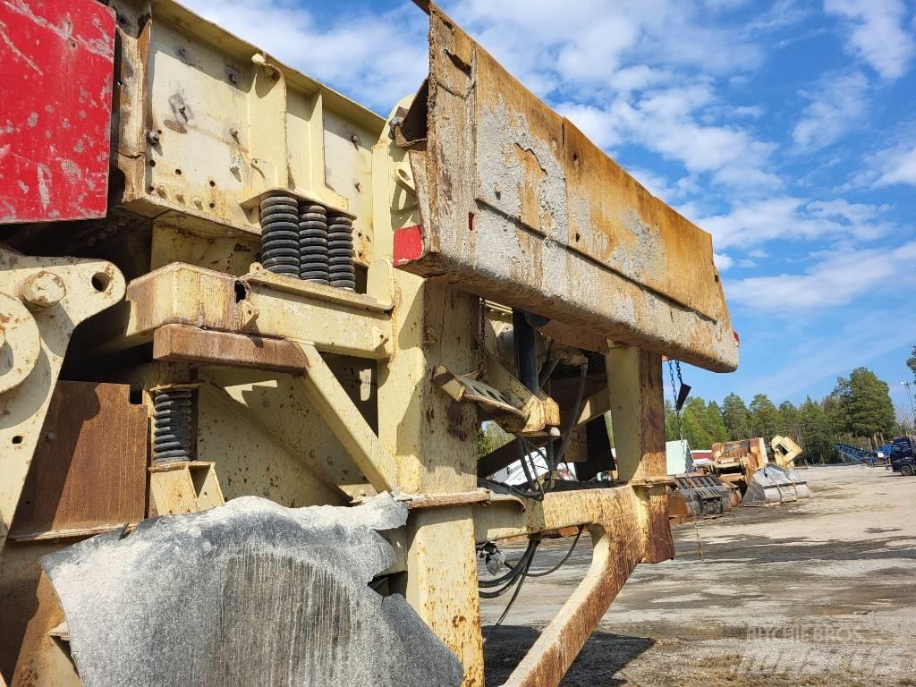 Metso C 110 Vergruizers