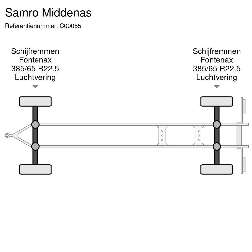Samro Middenas Gesloten opbouw trailers