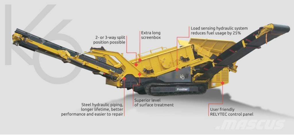 Keestrack K6 Zeefinstallatie
