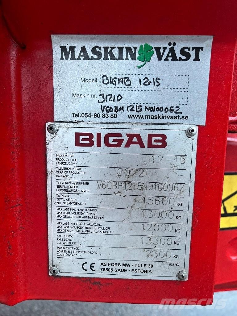 Bigab 12-15 Universele aanhangers