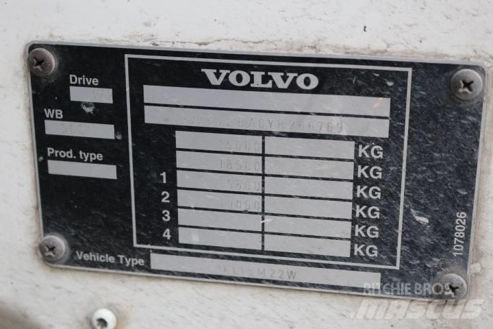 Volvo FL220 Bakwagens met gesloten opbouw