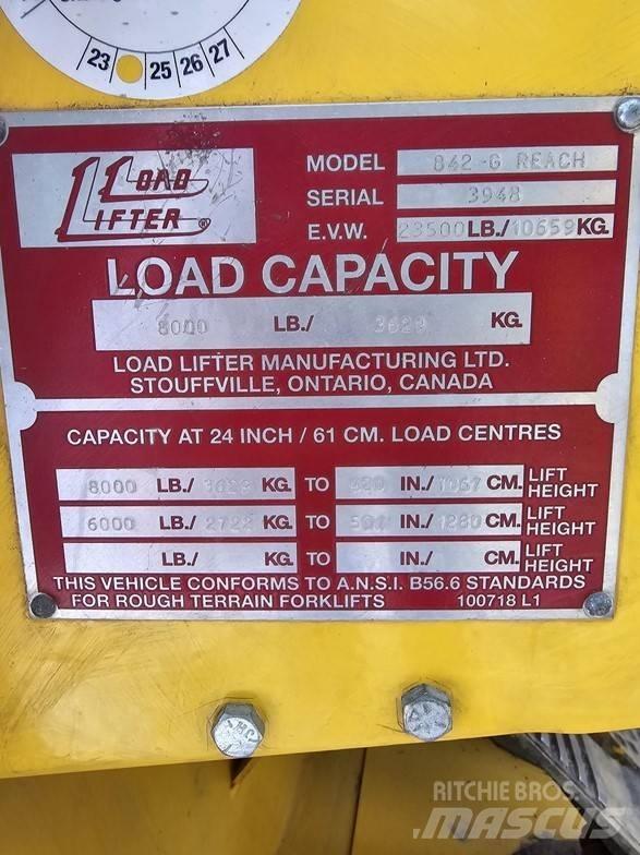 Load Lifter 842G Verreikers