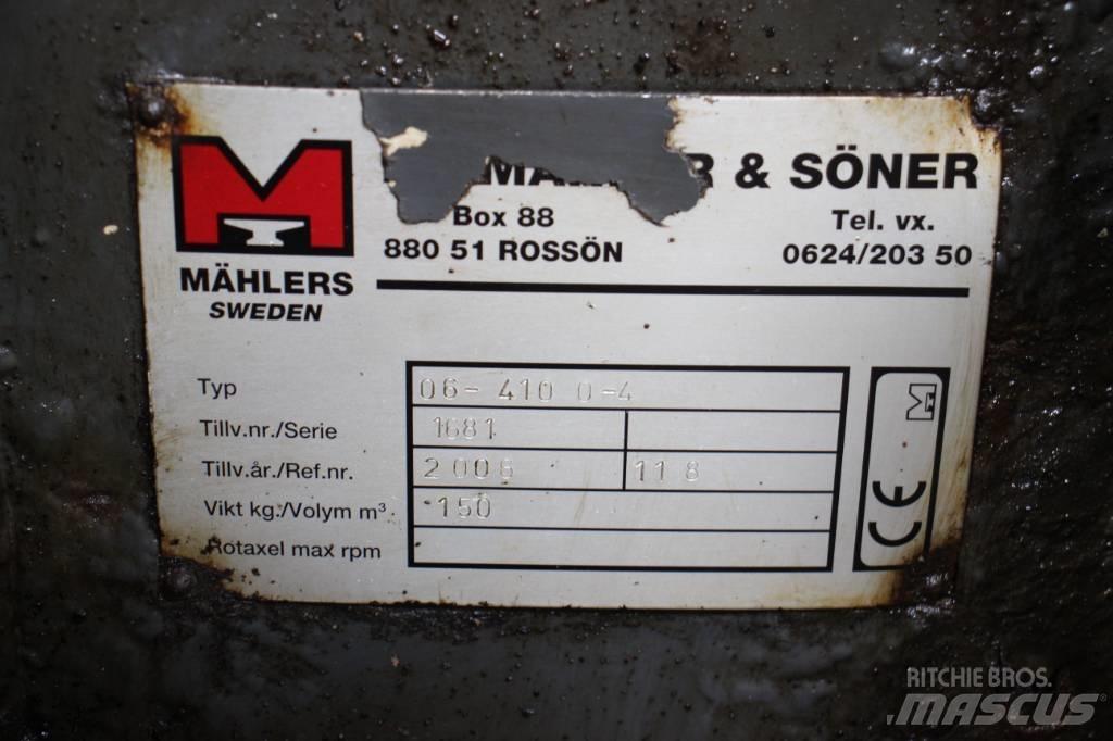 Mählers plogfäste Transport - Anderen