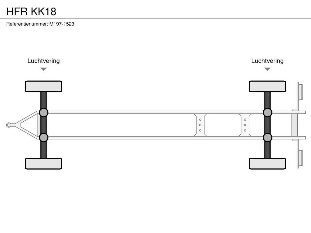 HFR KK18 Zonder opbouw