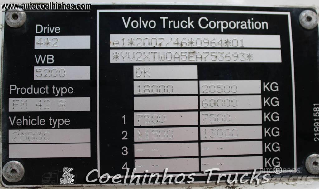 Volvo FM 420 Bakwagens met gesloten opbouw