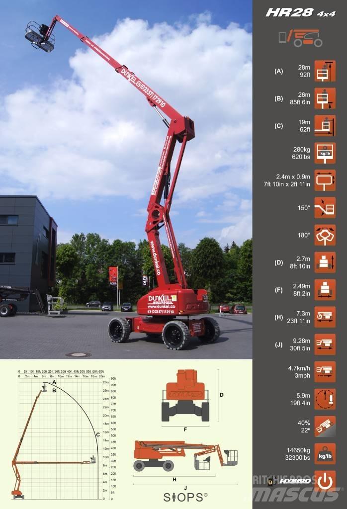 Niftylift HR 28 Knikarmhoogwerkers