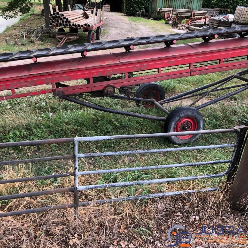   Landbouw - overige