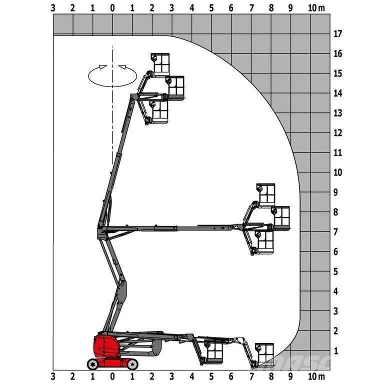 Manitou 170 AETJL Knikarmhoogwerkers