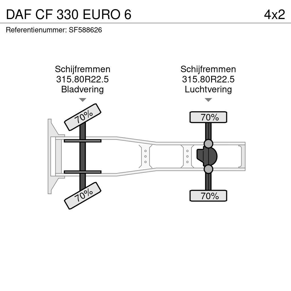 DAF CF 330 EURO 6 Trekkers