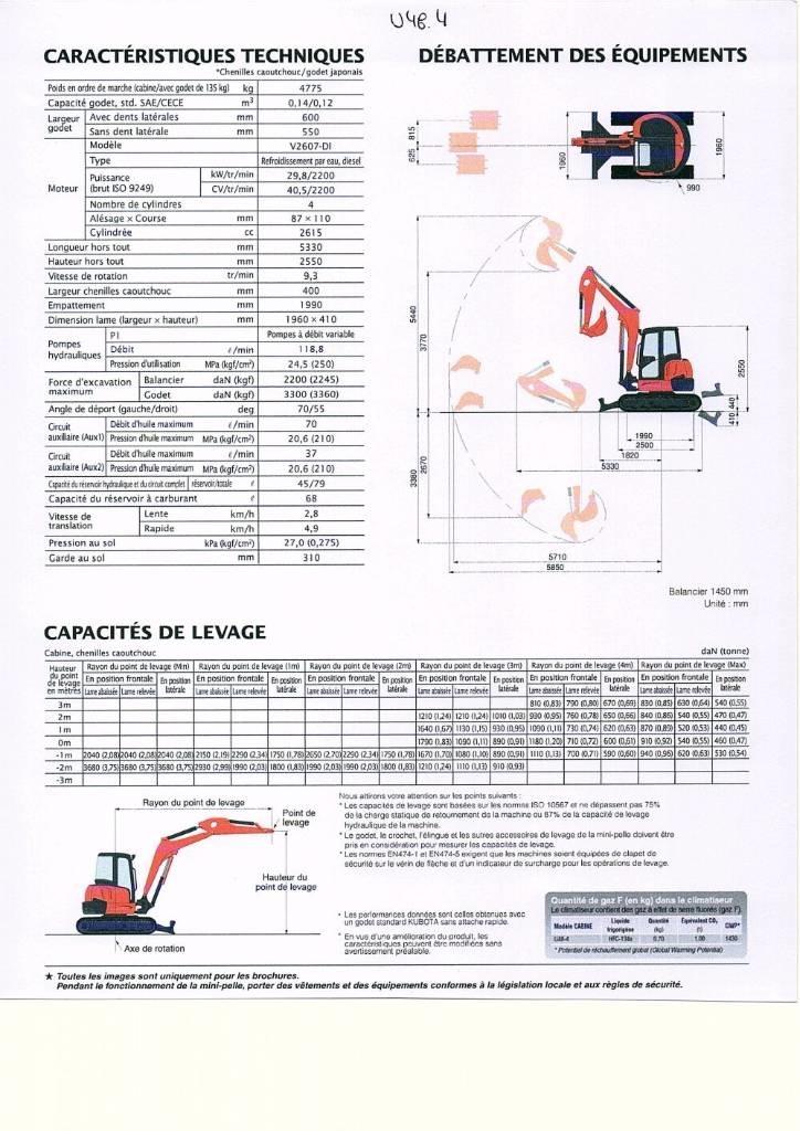 Kubota U 48-4 Minigraafmachines < 7t