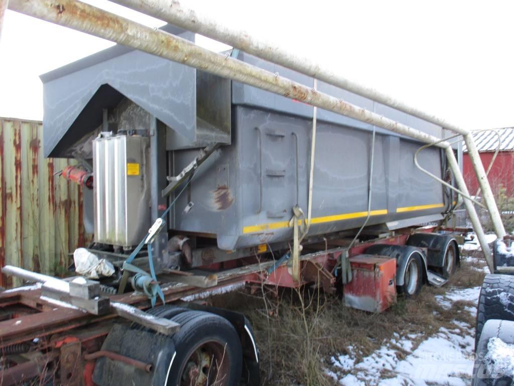  Zetterbergs Dumper Platformen