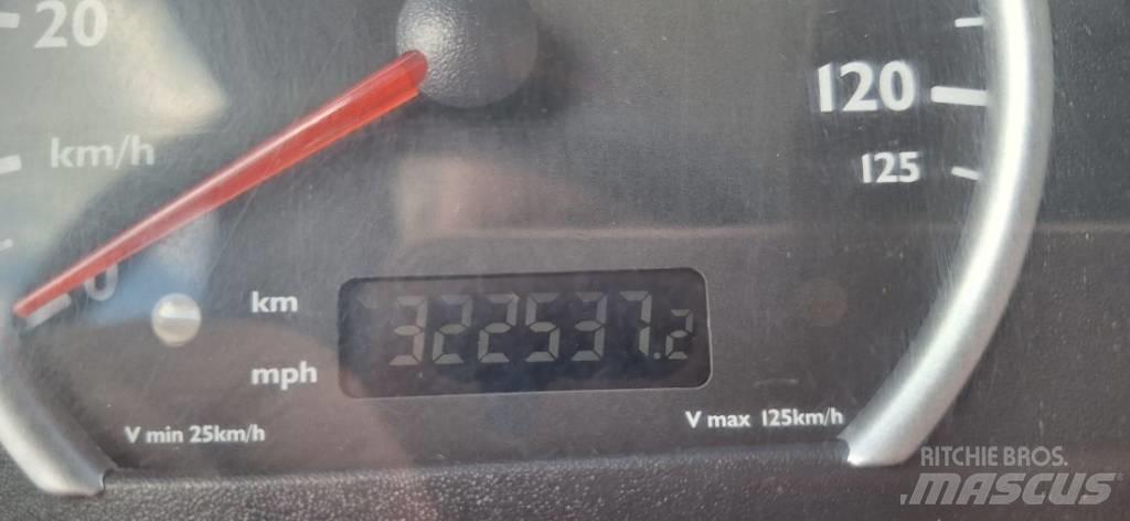 MAN 18.360 KIPER 4X4 Kipper