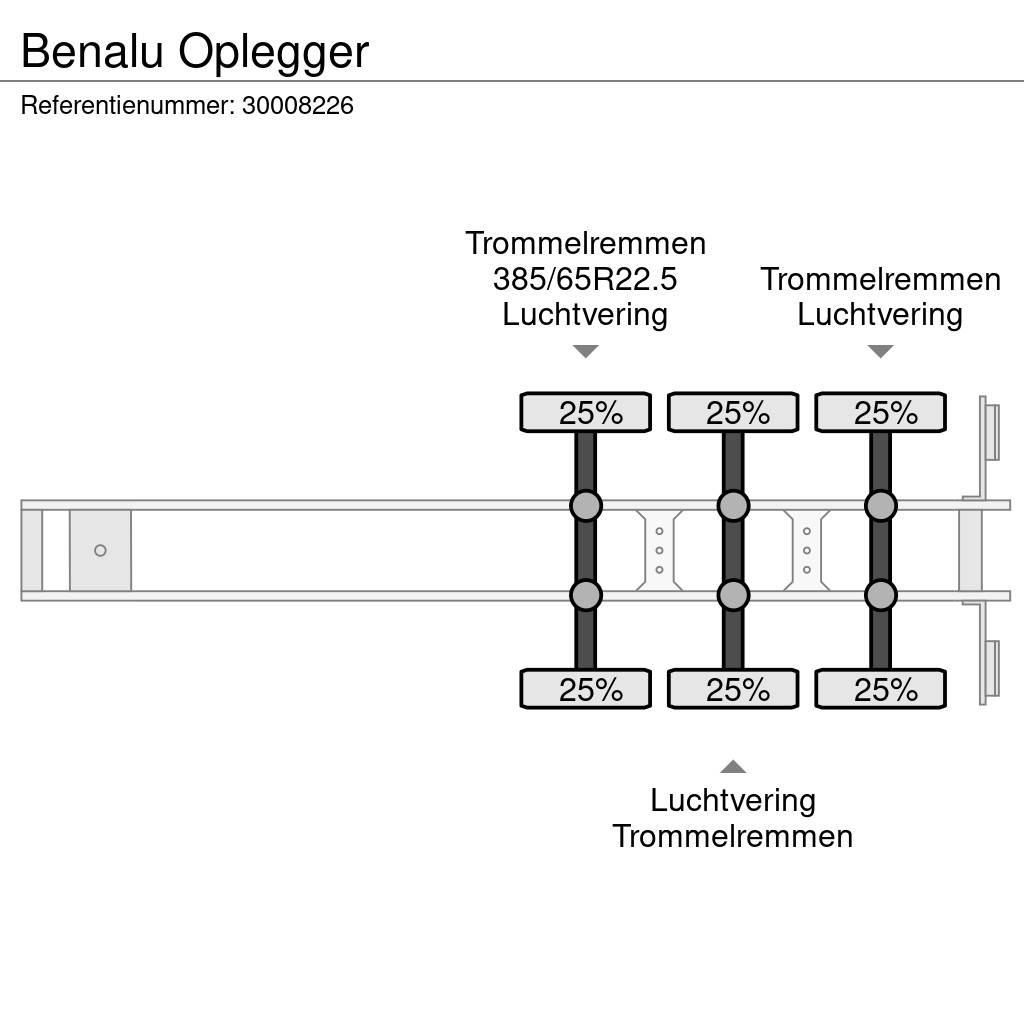 Benalu Oplegger Kippers