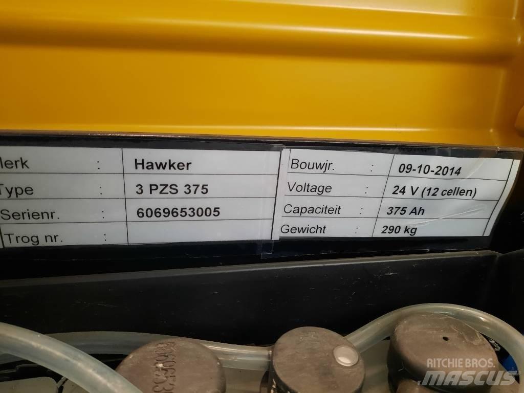 CAT NPF25N2 Meerij pallettruck met platform