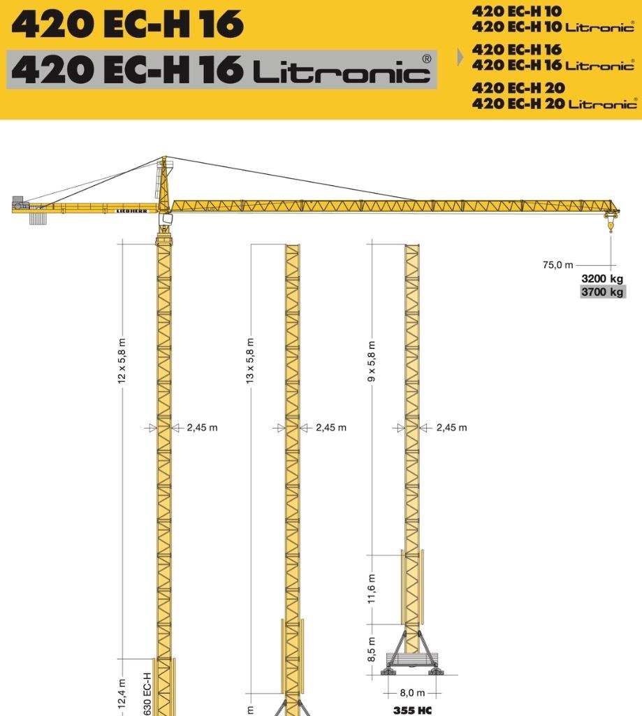 Liebherr 420 EC-H16 Torenkranen