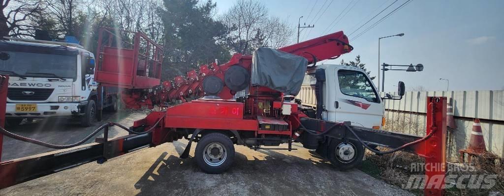 Novas 350QS Auto hoogwerkers