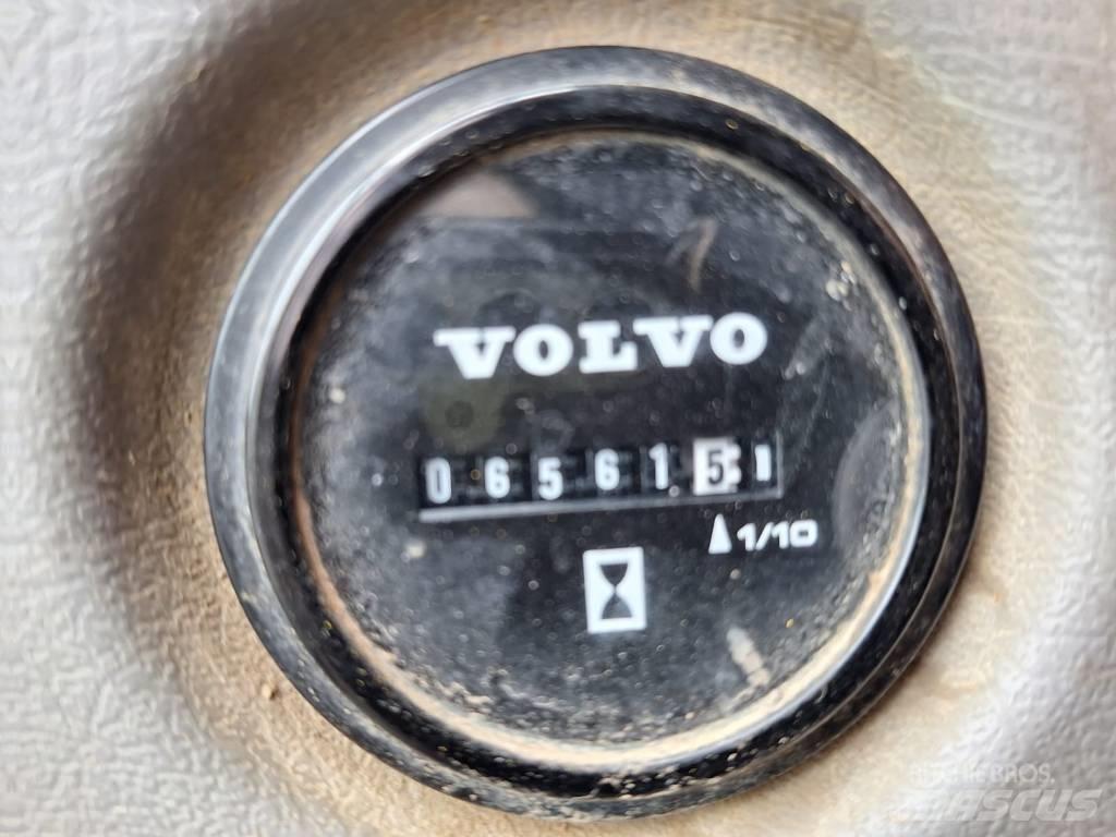 Volvo ECR88D Midigraafmachines 7t - 12t