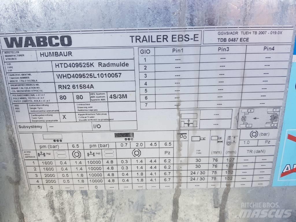 Humbaur HTD 409525K Dieplader