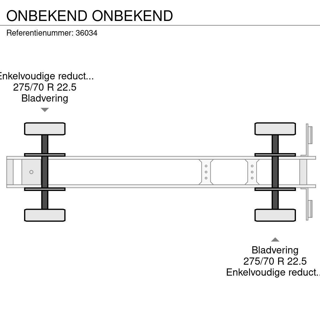  Onbekend ONBEKEND Vlakke laadvloeren