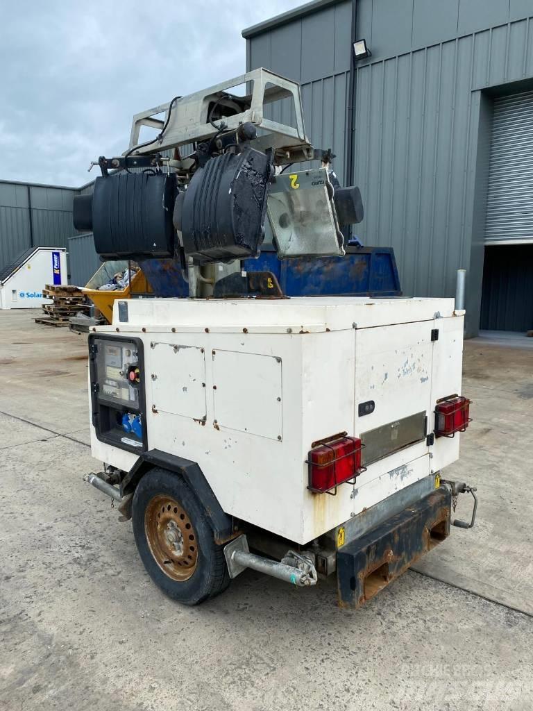  BRUNO 908P Bouw - Overige