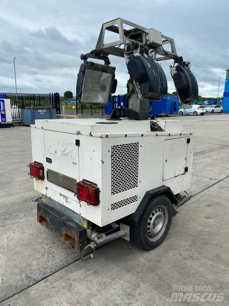  BRUNO 908P Bouw - Overige