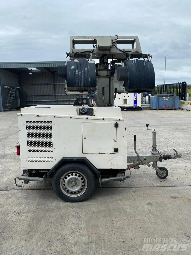  BRUNO 908P Bouw - Overige