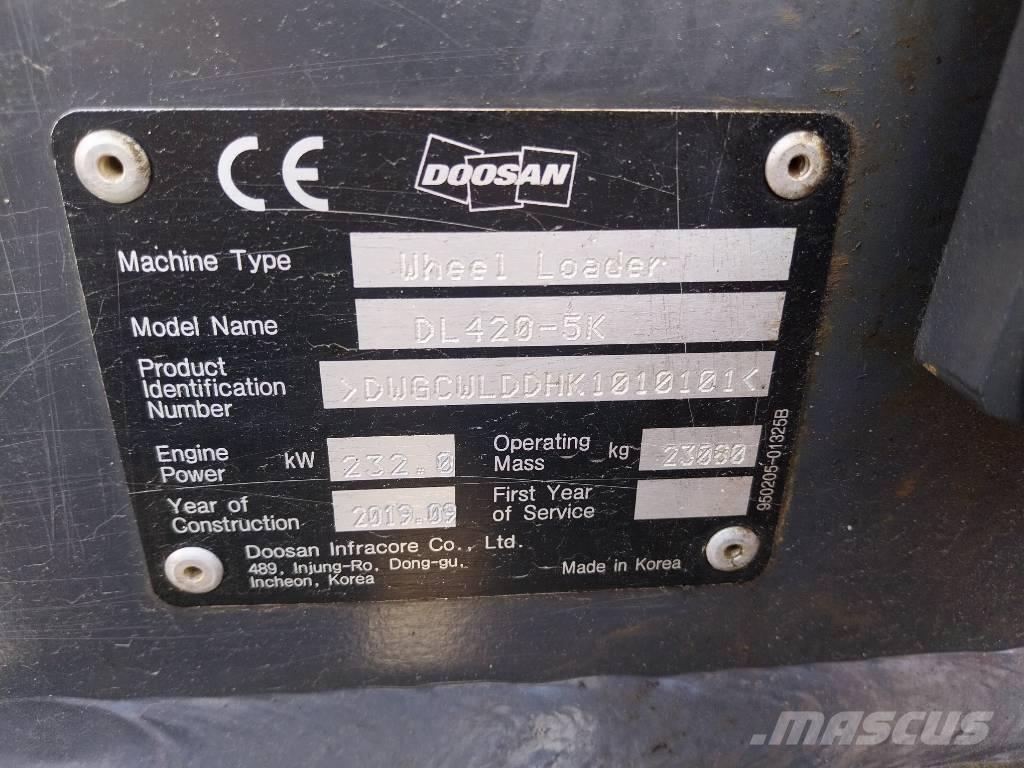 Doosan DL 420CVT-5 Wielladers