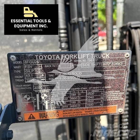 Toyota 8FGU25 Diesel heftrucks