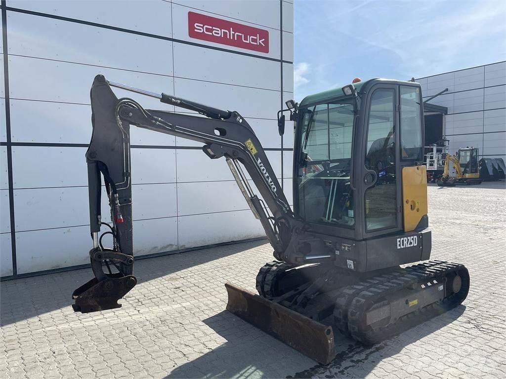 Volvo ECR25 Wielgraafmachines