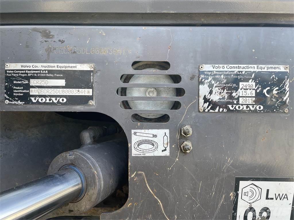 Volvo ECR25 Wielgraafmachines