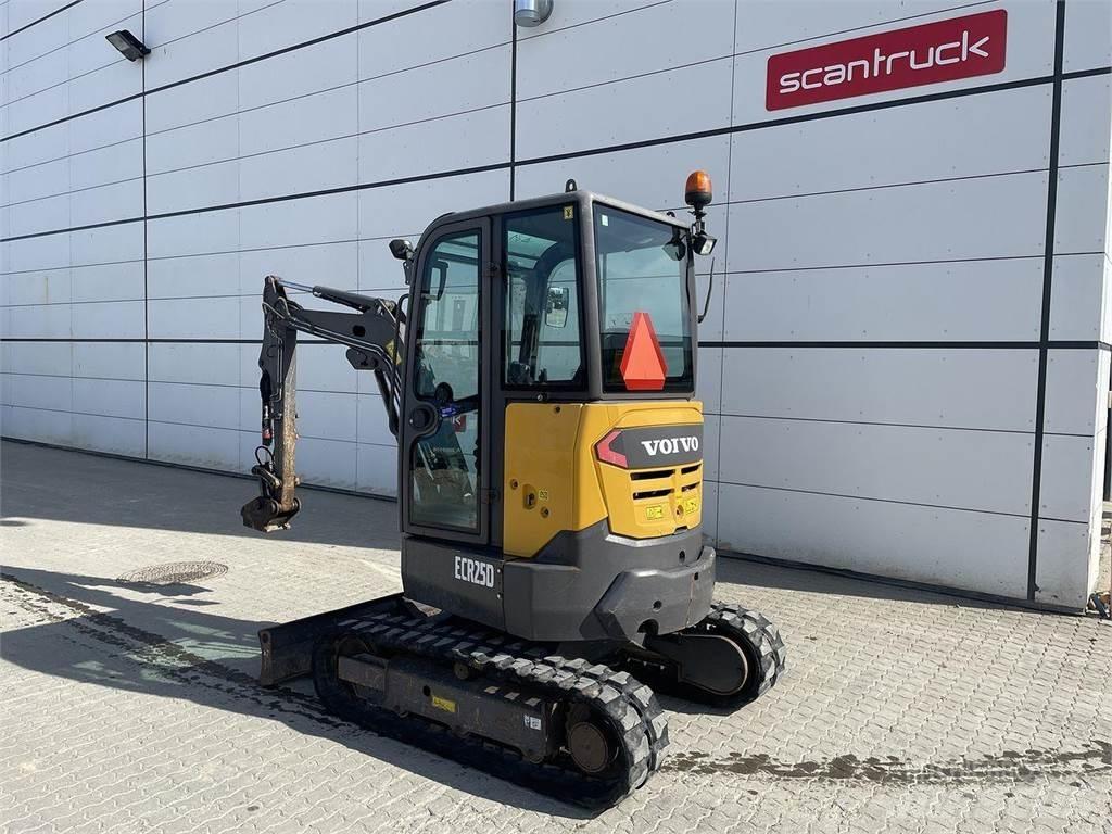 Volvo ECR25 Wielgraafmachines