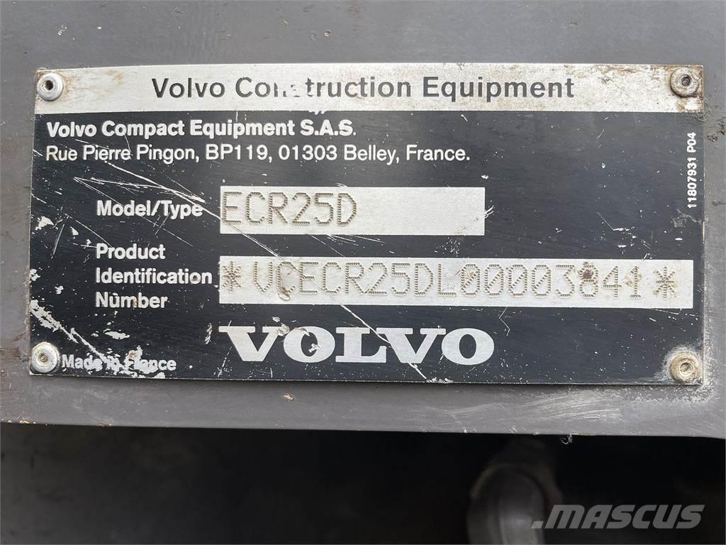 Volvo ECR25 Wielgraafmachines