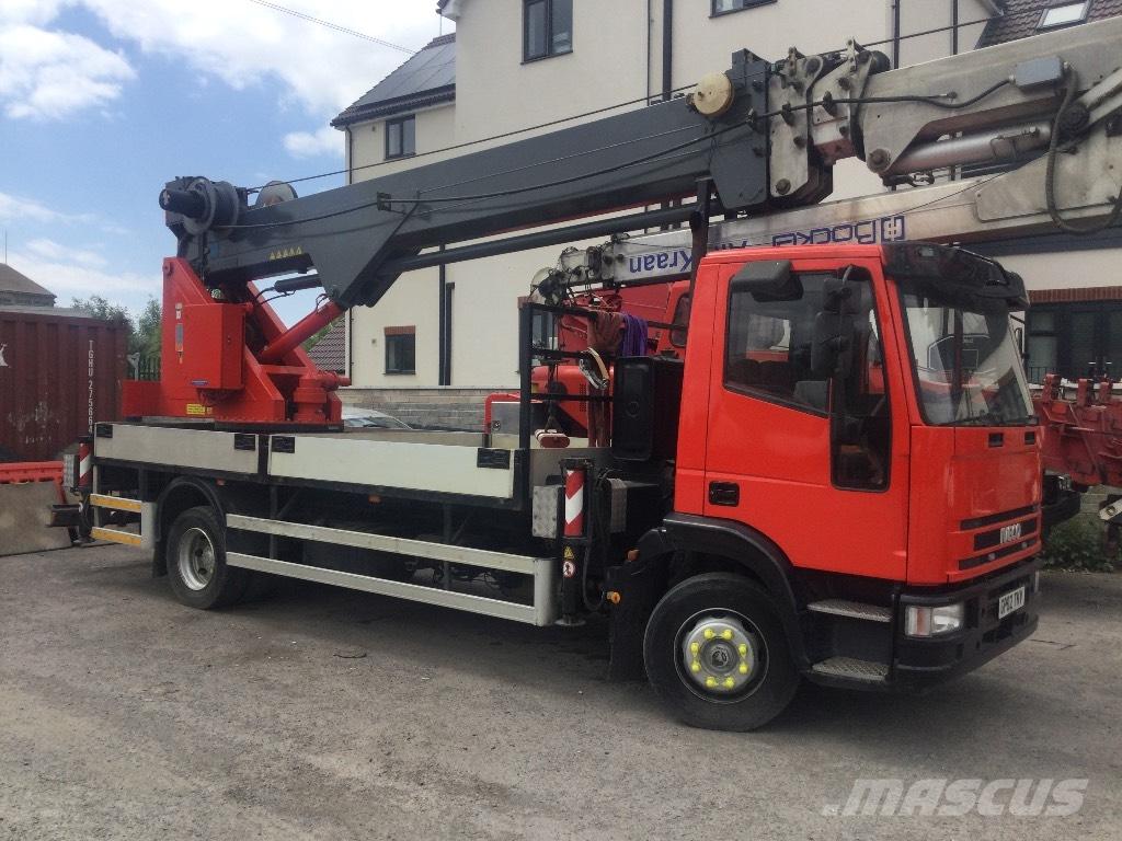 Böcker Ak32/2000 Overige hijsinrichtingen