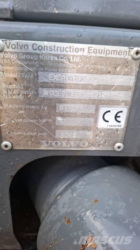 Volvo ECR88D Midigraafmachines 7t - 12t