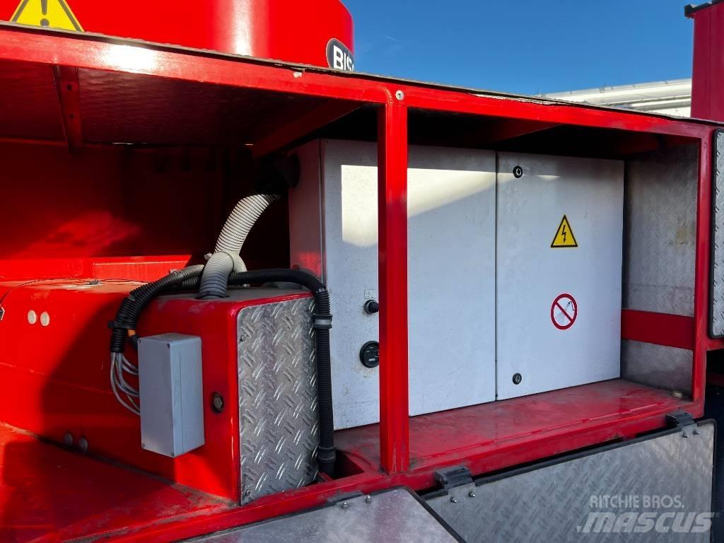 Palfinger TKA35KS Auto hoogwerkers