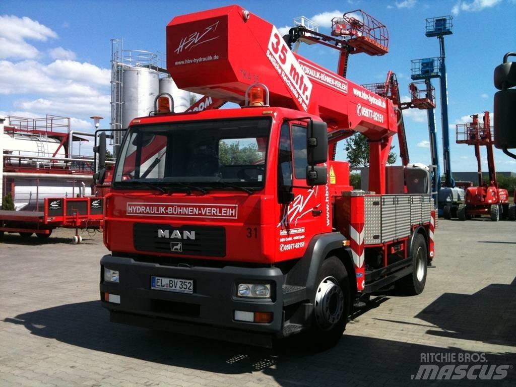Palfinger TKA35KS Auto hoogwerkers