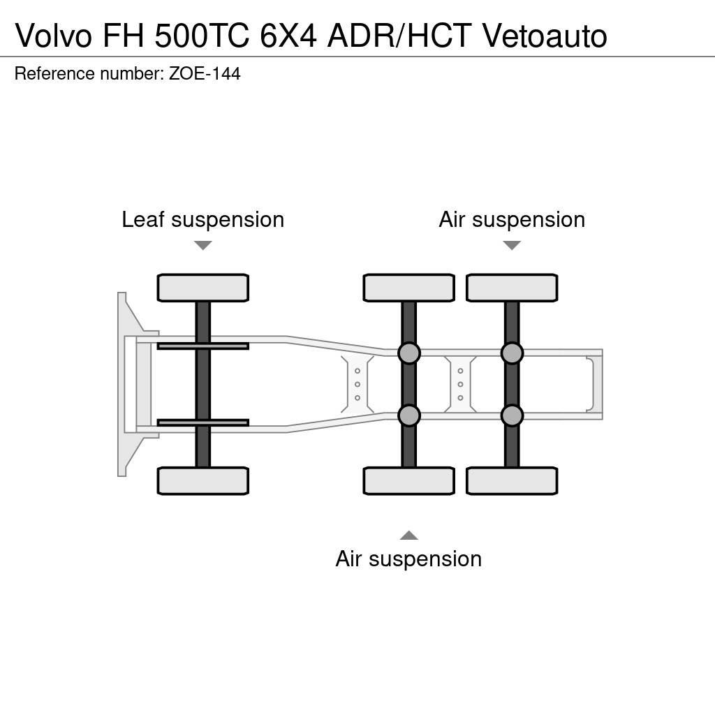 Volvo FH Trekkers