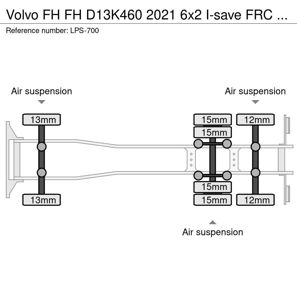 Volvo FH Koelwagens