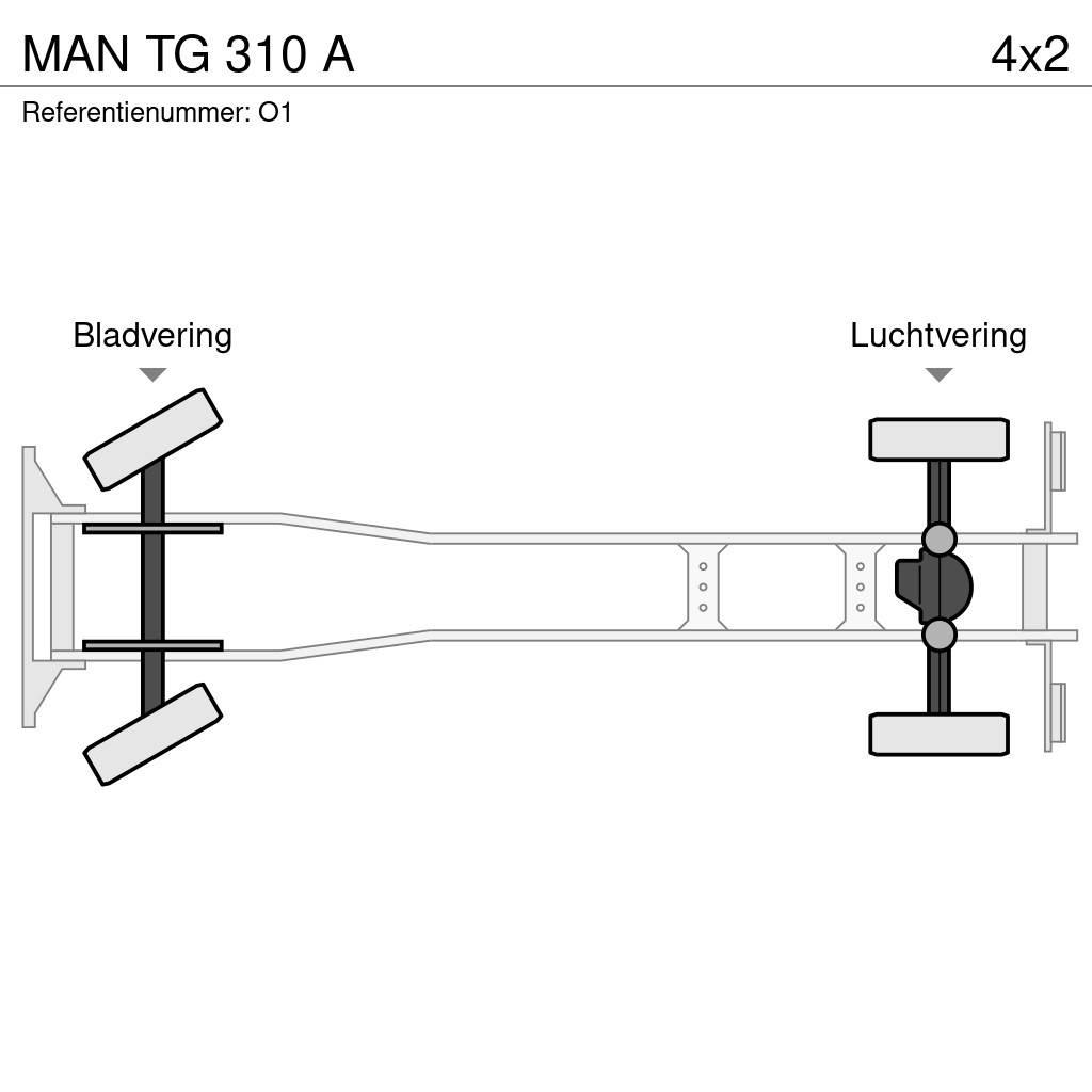 MAN TG 310 A Vrachtwagen met containersysteem