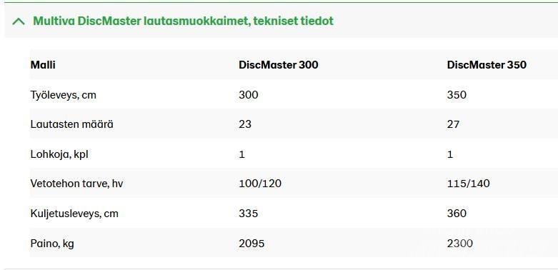 Multiva DM 350 Schijveneggen