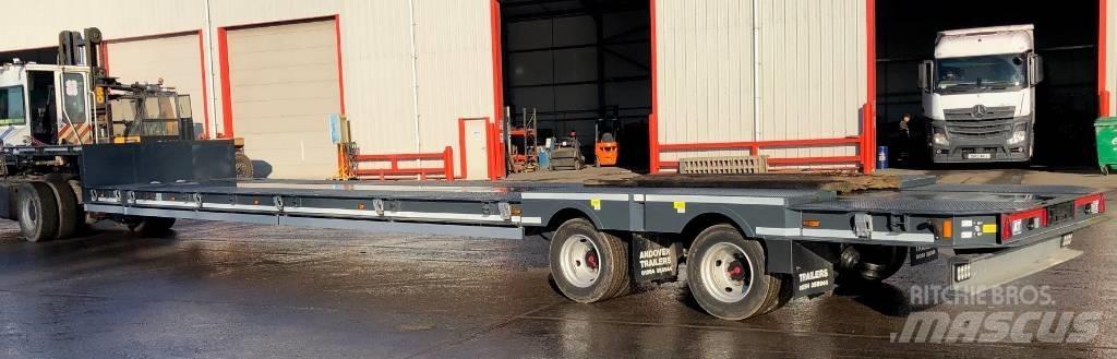 Andover SFCLEX32 Dieplader