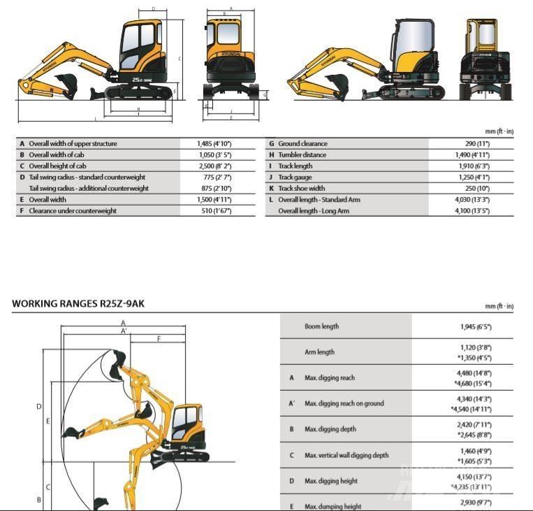 Hyundai R25-9AK Minigraafmachines < 7t