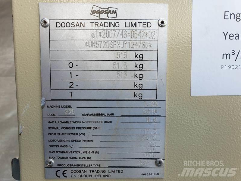 Doosan 7 / 20 Compressors
